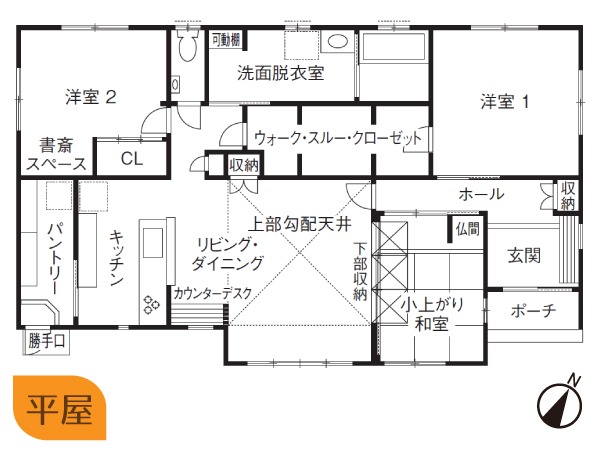 ウォークスルークローゼットのある間取り図