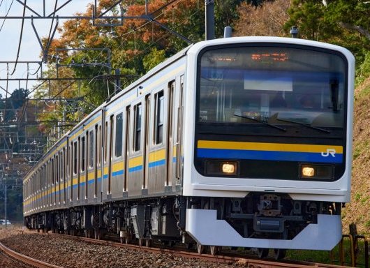 JR総武本線「八日市場」駅