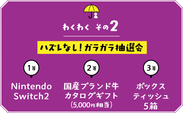 【わくわく その2】ハズレなし!ガラガラ抽選会 1等:NintendoSwitch2 2等:国産ブランド牛カタログギフト(5,000円相当) 3等:ボックスティッシュ5箱