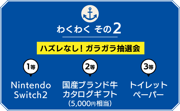 【わくわく その２】ハズレなし！ガラガラ抽選会 １等：NintendoSwitch２ ２等：国産ブランド牛カタログギフト（5,000円相当） ３等：トイレットペーパー