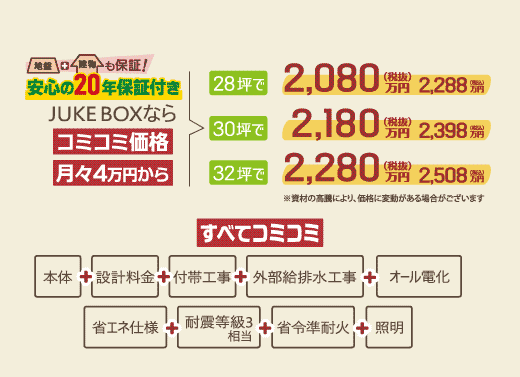 価格が明確なので計画も立てやすく安心
安心の20年保証