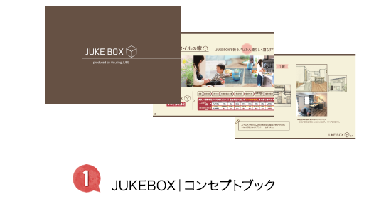 JUKEBOX コンセプトブック