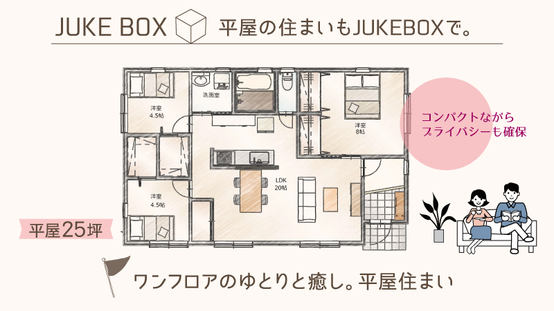 JUKEBOX平屋プラン