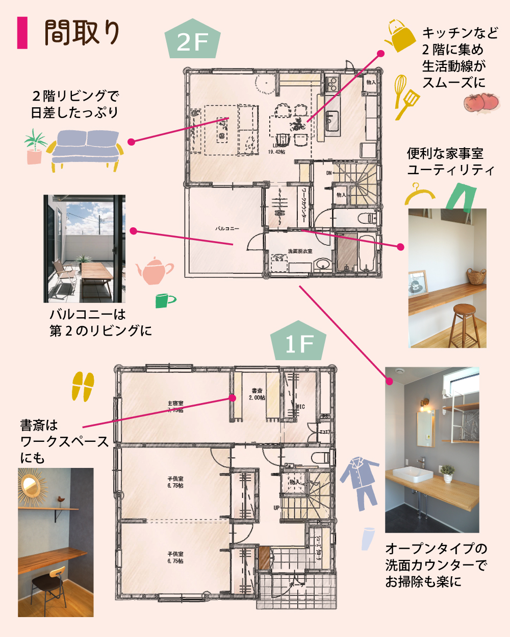 ひまわりモデル間取り